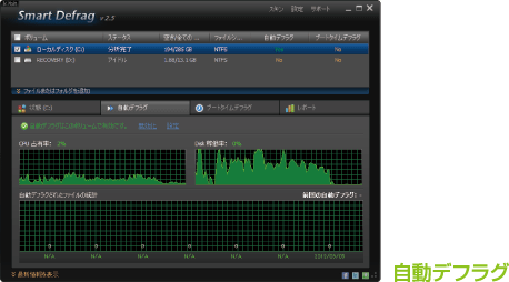 自動デフラグ