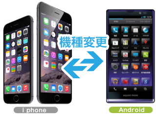Sma-Fi(スマファイ)画面